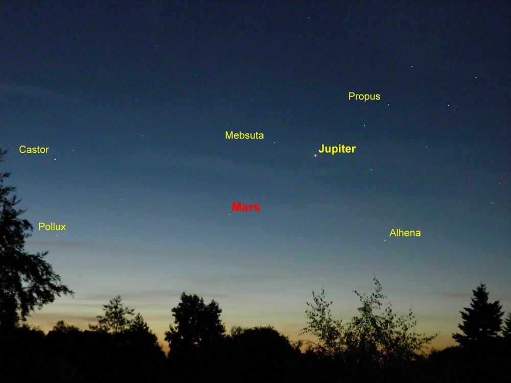 Mars & Jupiter 3