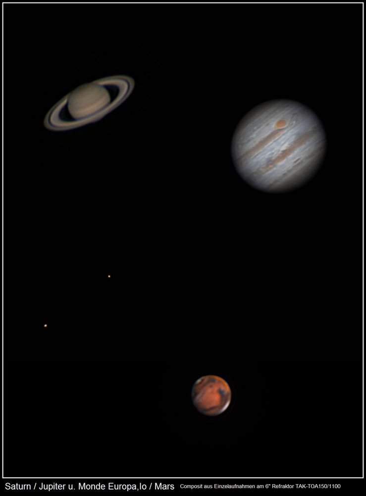 Mars - Jupiter - Saturn, die nach uns in der Reihe.