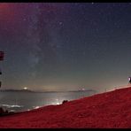 Mars mit Milky Way