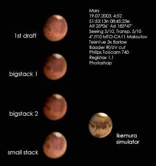 Mars von heute morgen