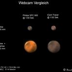 Mars Webcam Vergleich SPC 900 & iCam Tracer