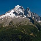 Massif du mont-blanc