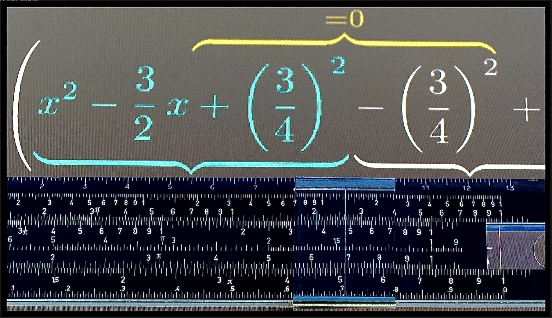 mathematics miracle