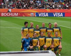 Matildas in Bochum