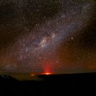 Mauna Kea to active vulcano