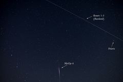 MetOp-A vs. Resurs 1