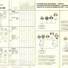 Metz SCA300 System