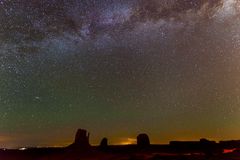 Milchstrassee über dem Monument Valley