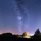 Milkyway Panorama