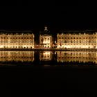 Miroir de la Bourse