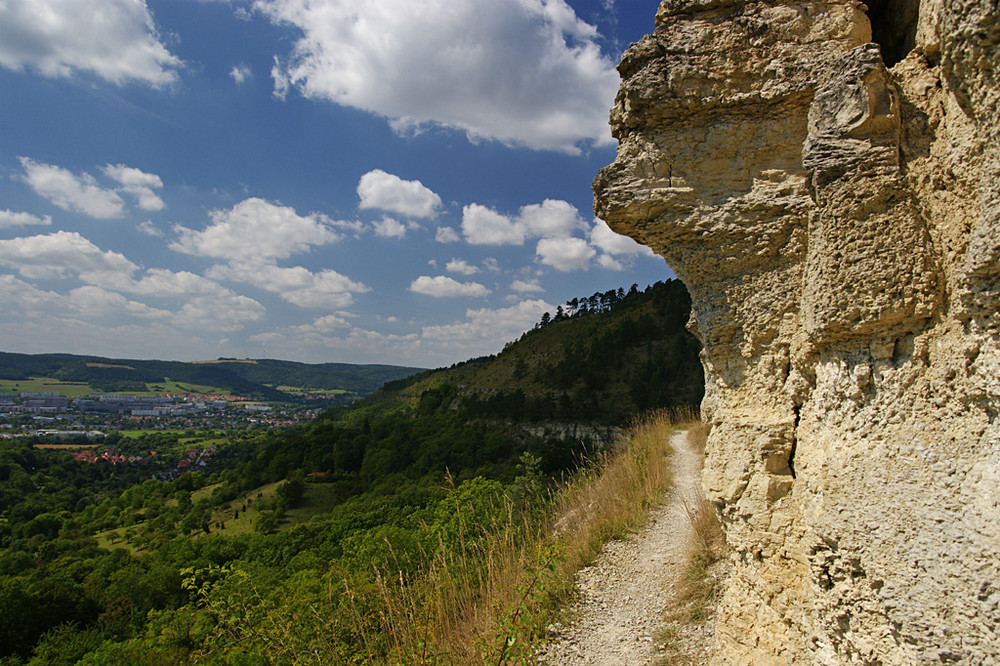 Mittlere Horizontale