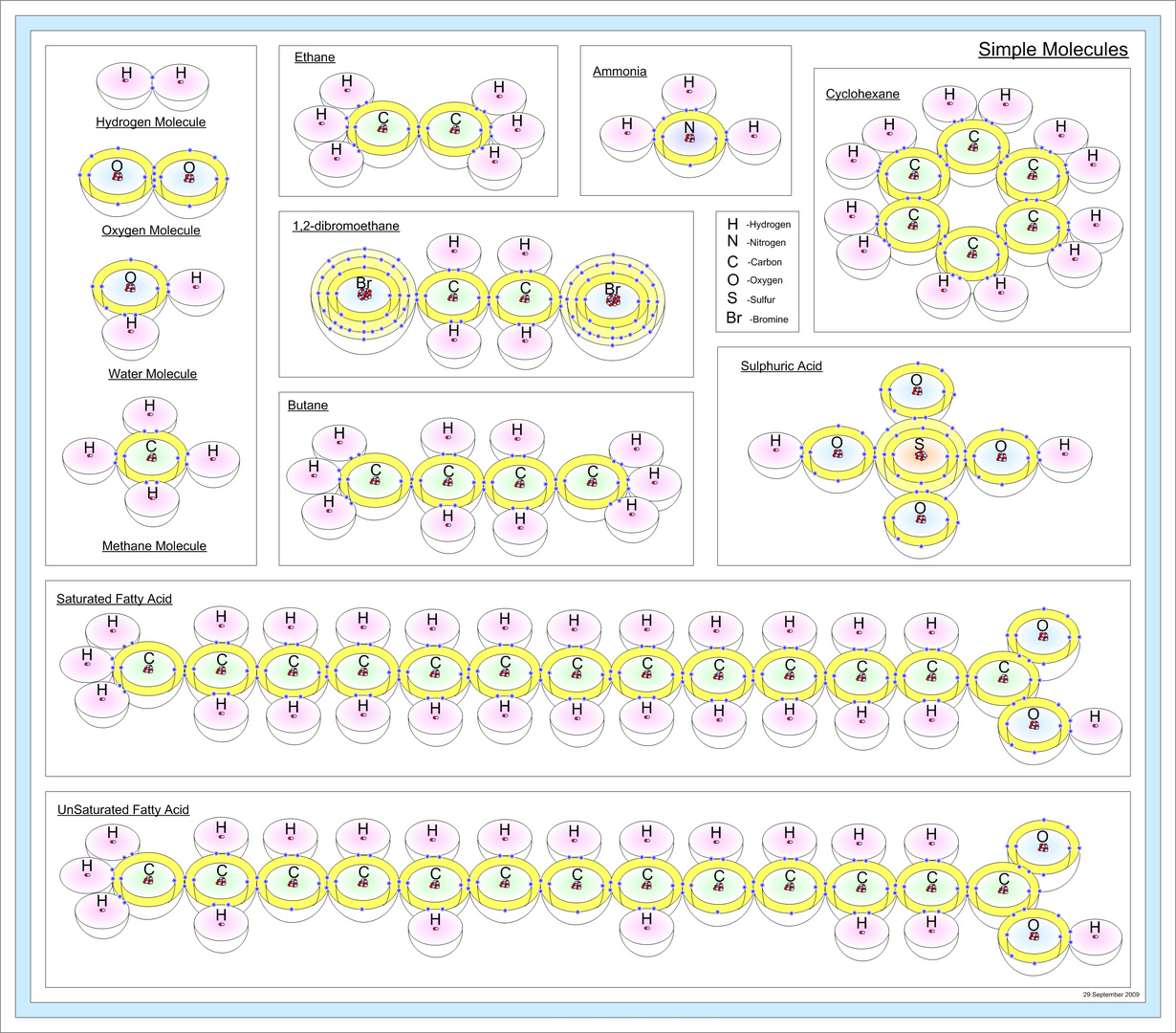 Molecules 1a