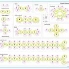 Molecules 1a