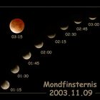 Mondfinsternis 09.11.2003