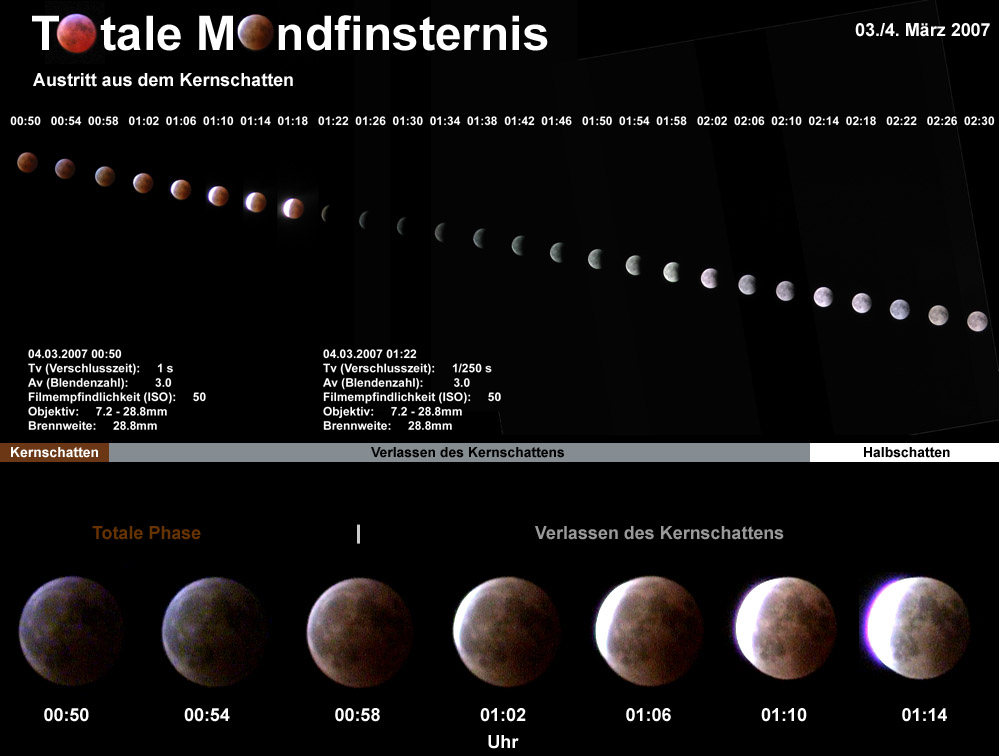 Mondfinsternis 2007