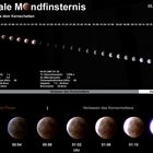 Mondfinsternis 2007