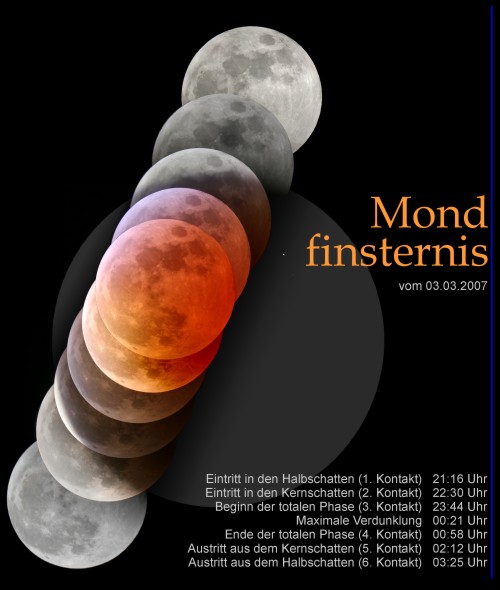 Mondfinsternis