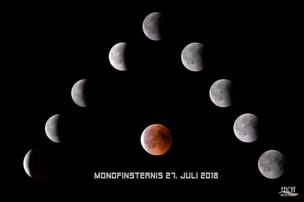 Mondfinsternis