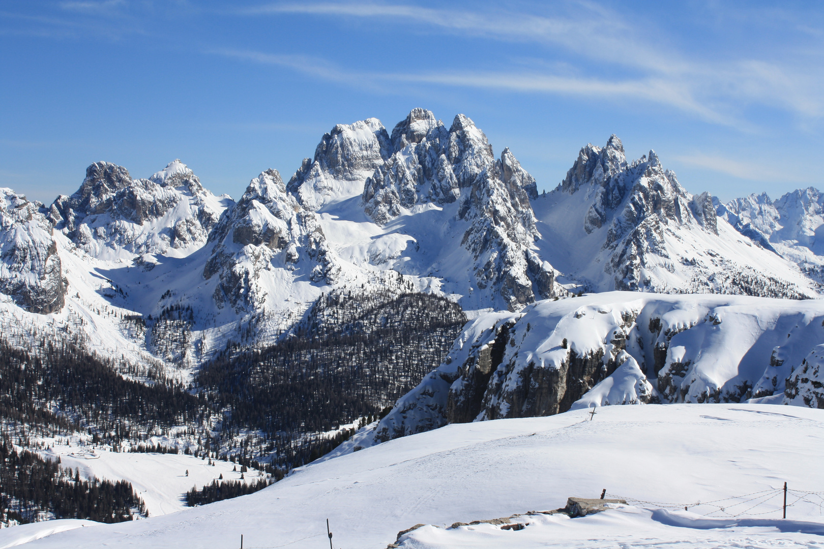 Monte Piano Panorama