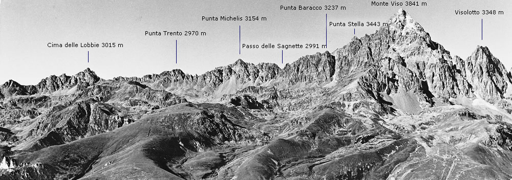 monte viso