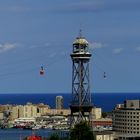 Montjuic - Seilbahn Barcelona