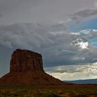 Monument Valley Wetter