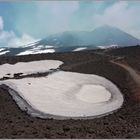 Mount Etna...