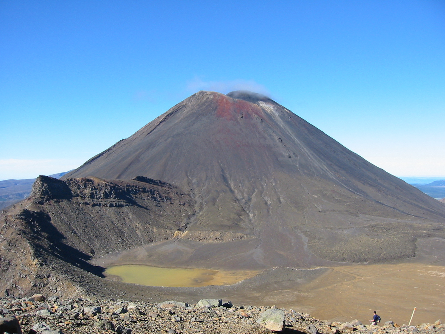 Mount Ngauruhoe - Mount Doom