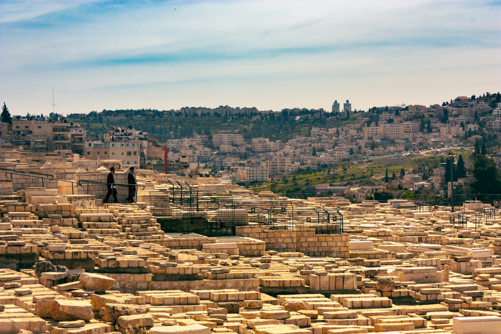 Mount of Olives