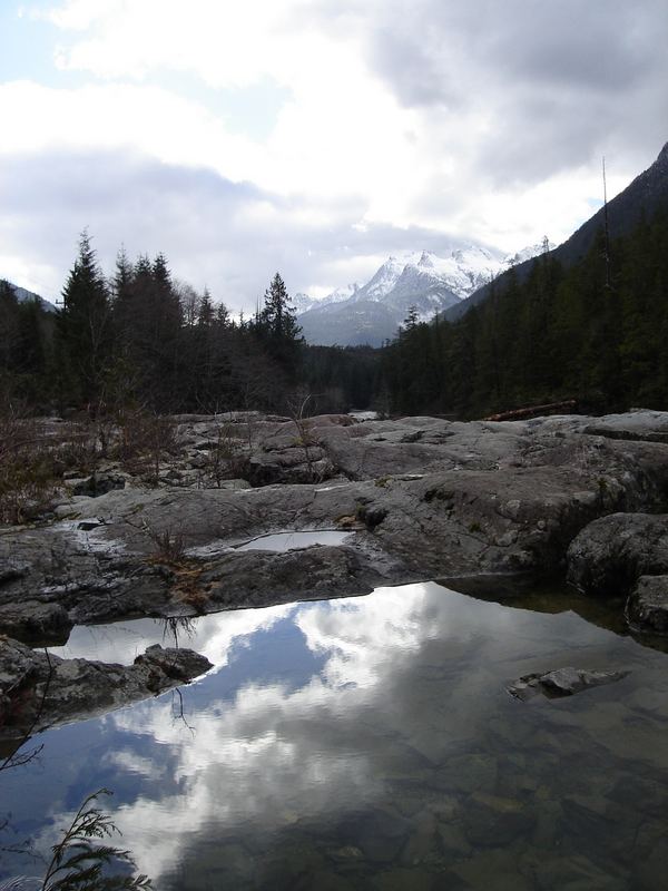 Mountain Pool Refelections