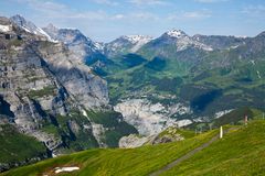 Mürren