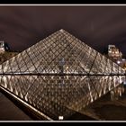 Musée du Louvre