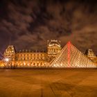 Musée du Louvre, Panorama