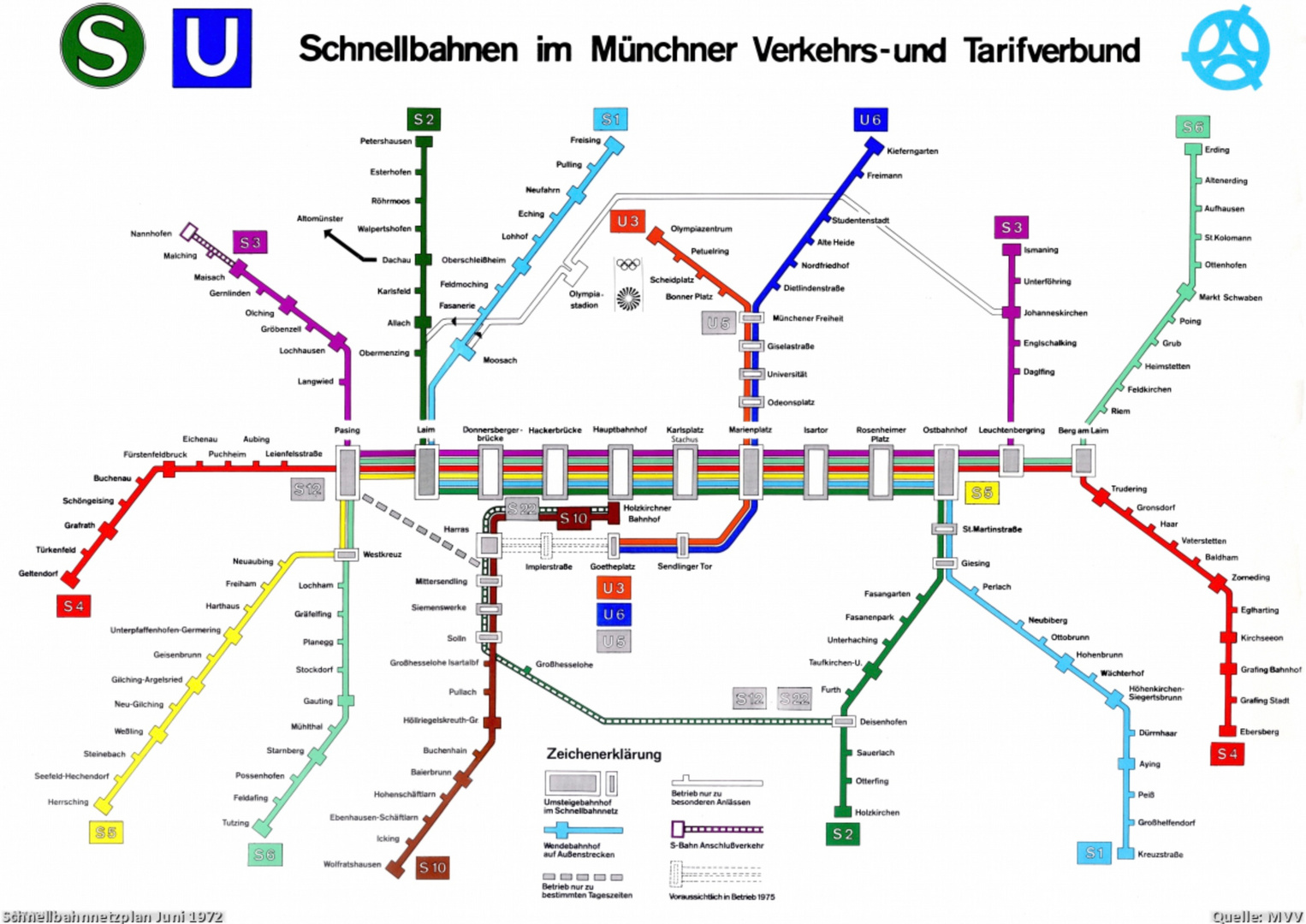 MVV-Schnellbahnnetz 1972