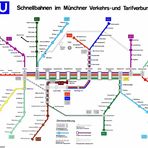 MVV-Schnellbahnnetz 1972