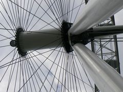 Nabe des BA London Eye