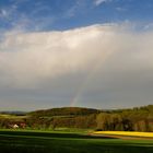 Nach dem Regen