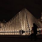 nachts am Louvre
