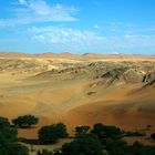 Namib (Luftbid)