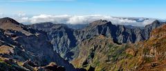 Nationalpark Madeira