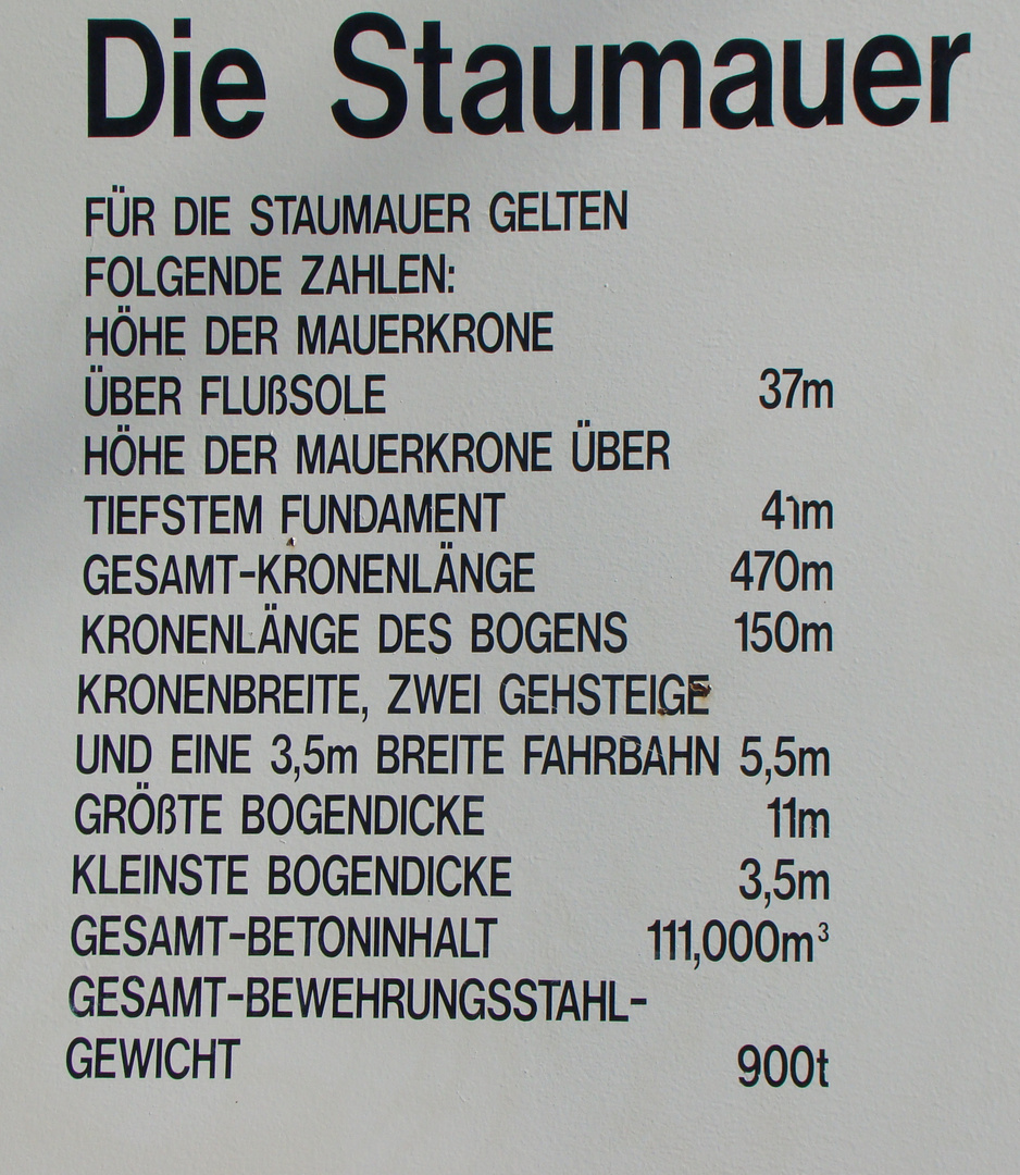 Naute-Damm...50 km südwestlich von Keetmanshoop