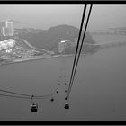 Ngong Ping 360