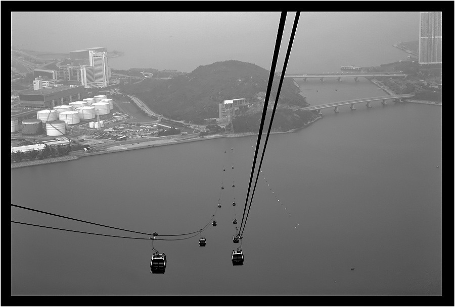 Ngong Ping 360