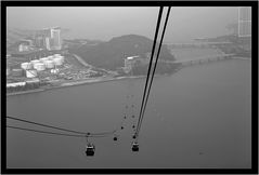 Ngong Ping 360