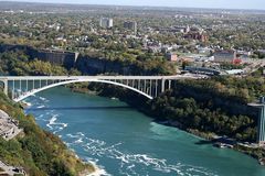 Niagara city USA