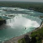 Niagara Fälle