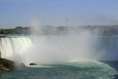 Niagara-Fälle (Canada)