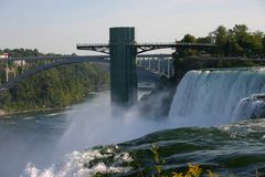 Niagara Fälle USA Seite II