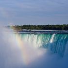 Niagara Falls