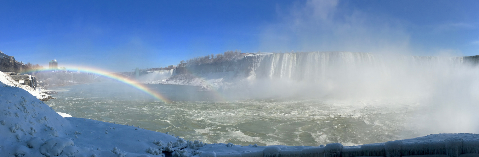 Niagara Falls